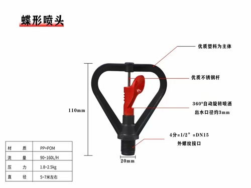 噴頭